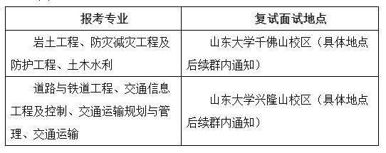 ��³��ͨѧԺ ����.jpg