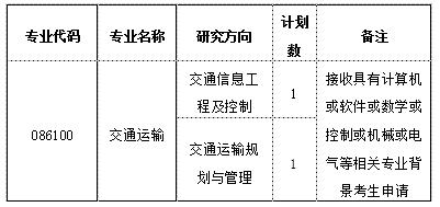 ��³��ͨѧԺ ����.jpg