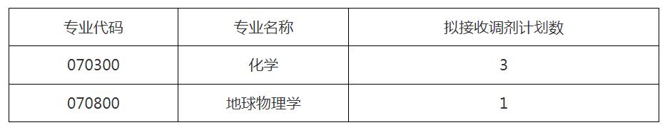 ǰ�ؽ����ѧ ����.jpg