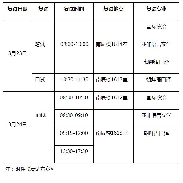 ������ѧԺ ����.jpg