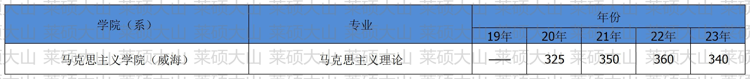 091����˼����ѧԺ (����).jpg