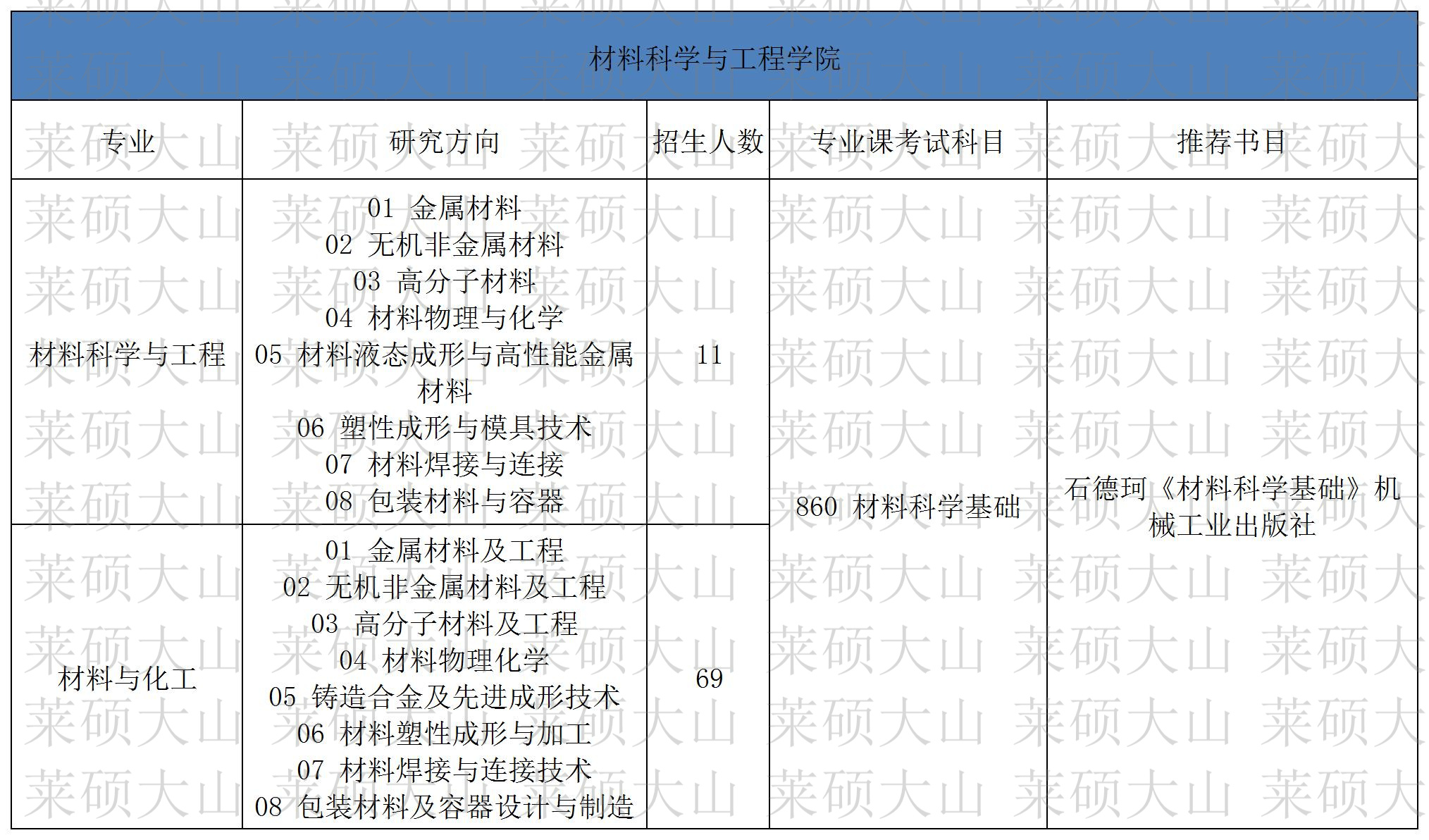 38-47_039 ���Ͽ�ѧ�빤��ѧԺ.jpg