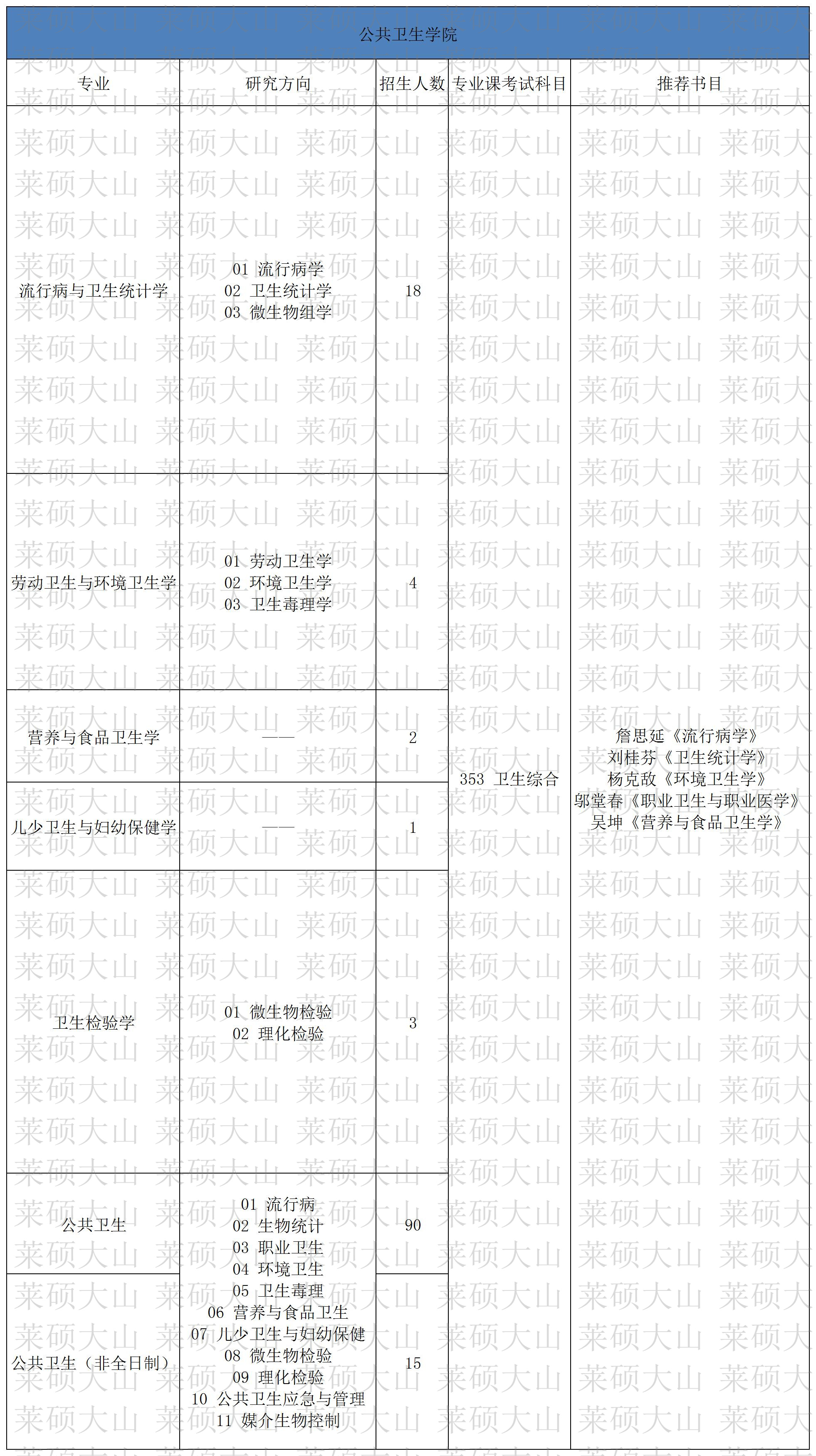 63-72_064 ��������ѧԺ.jpg