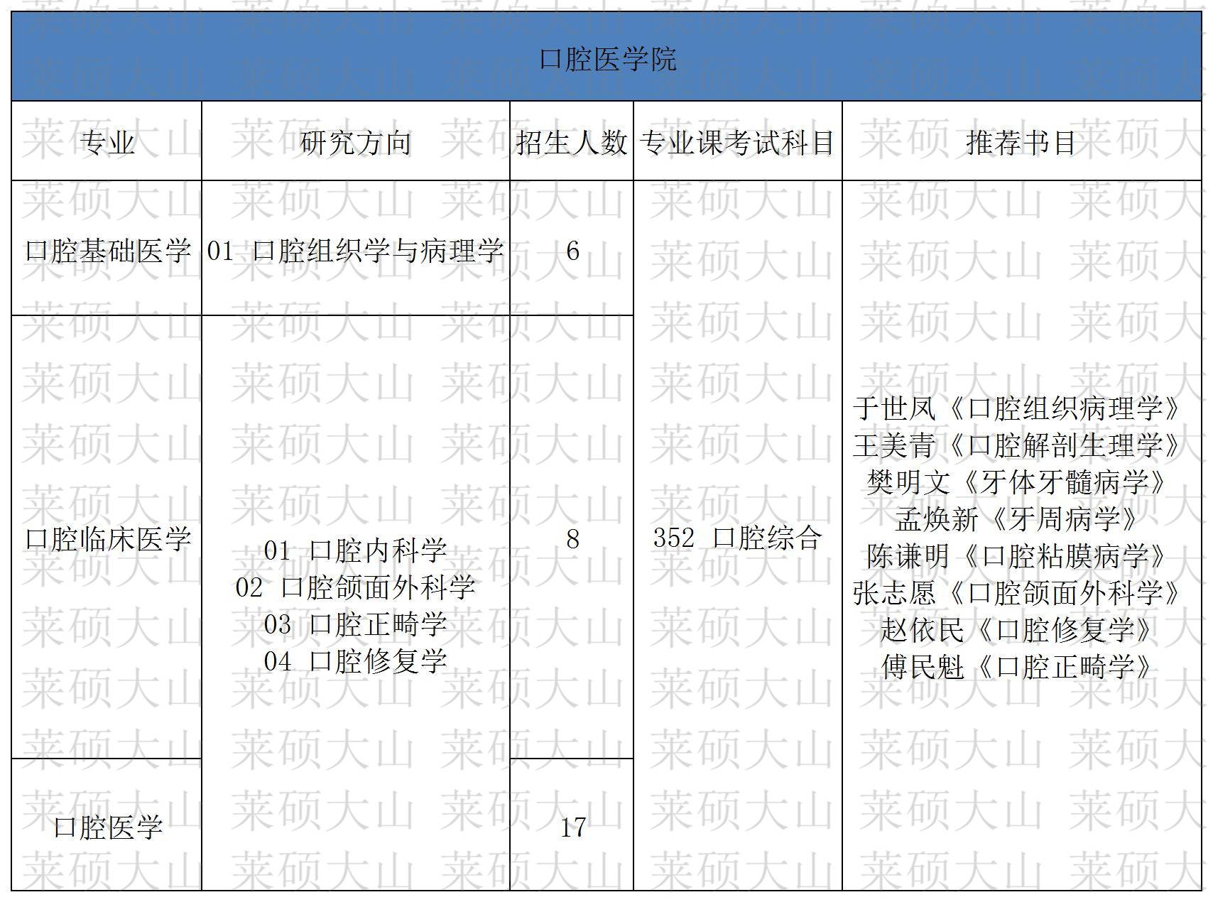 63-72_067 ��ǻҽѧԺ.jpg