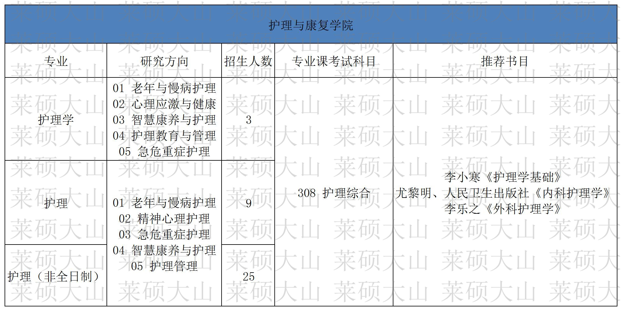 63-72_068 �����뿵��ѧԺ.jpg