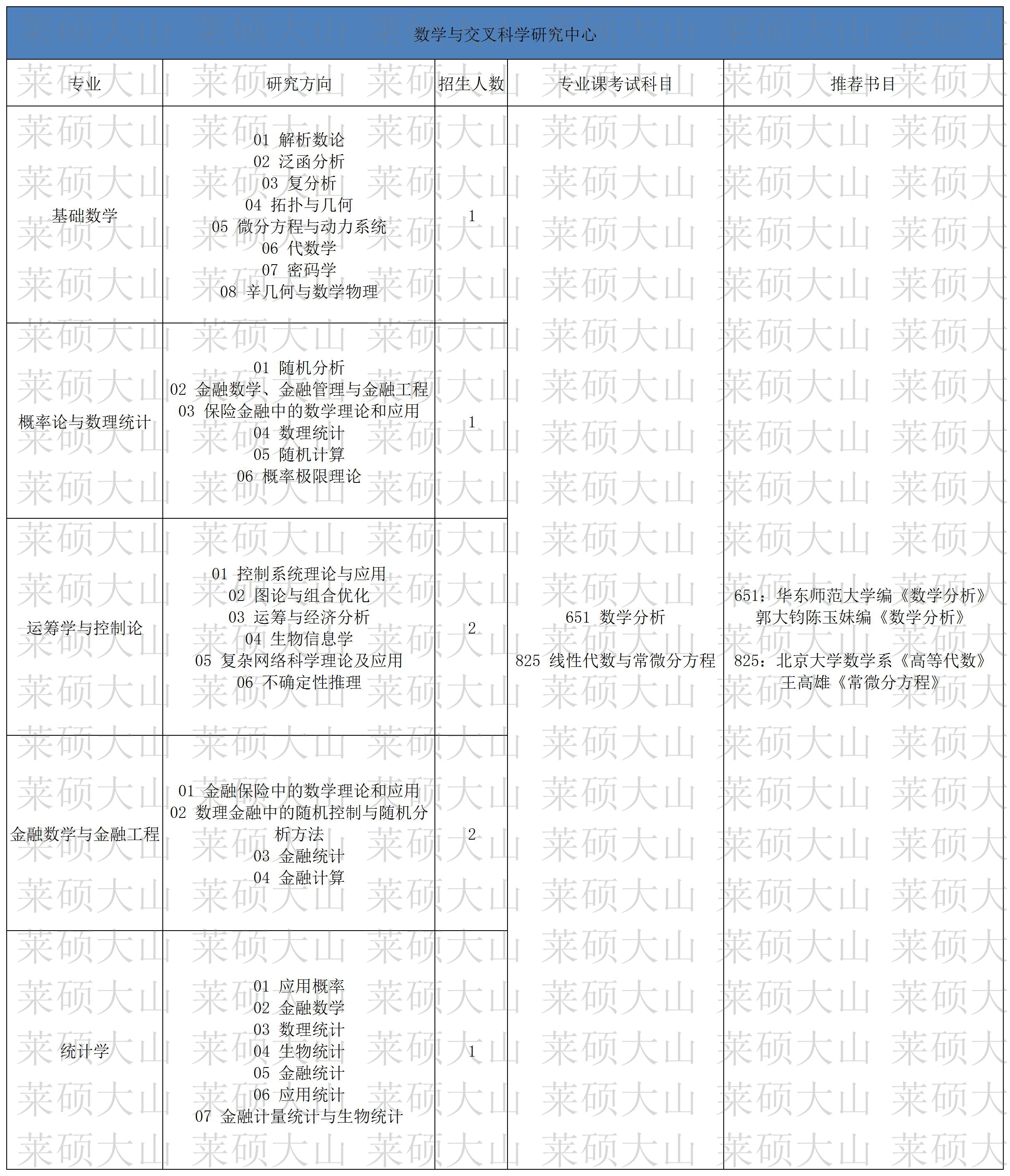 73-83_075 ��ѧ�뽻���ѧ�о�����.jpg