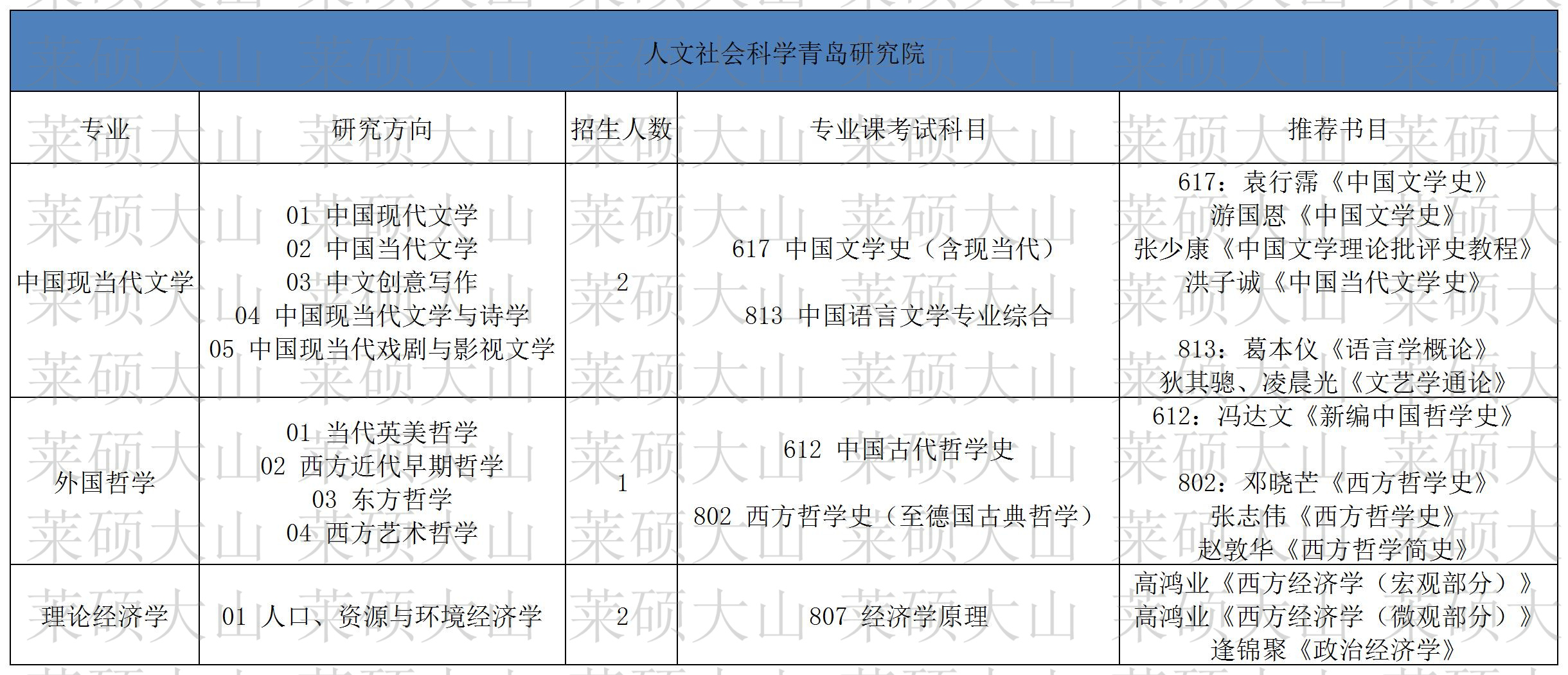 73-83_076 ��������ѧ�ൺ�о�Ժ.jpg