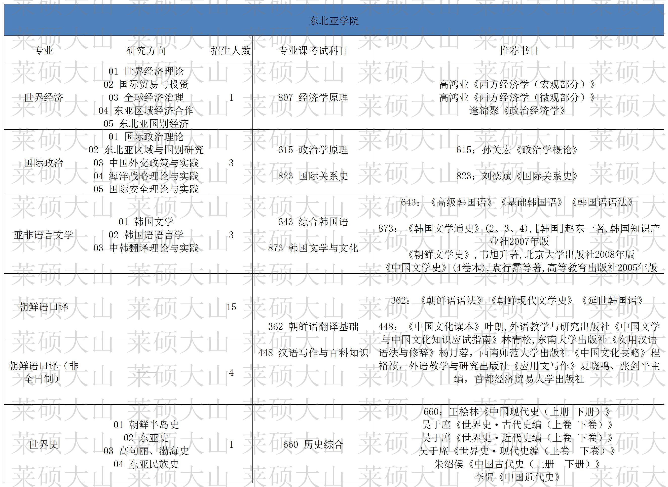 73-83_080 ������ѧԺ.jpg