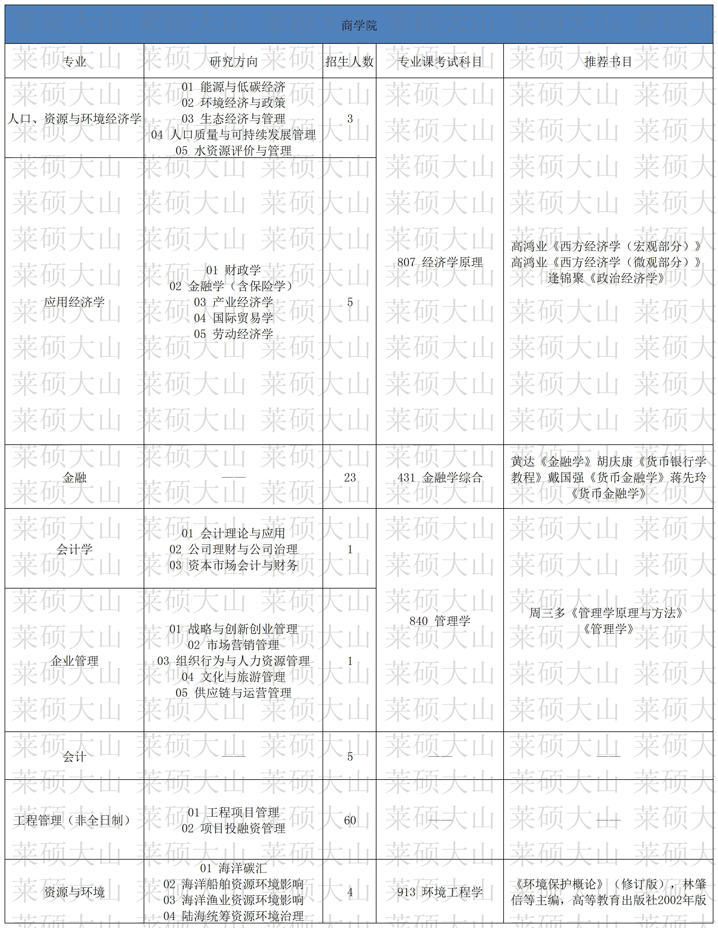 73-83_081 ��ѧԺ.jpg