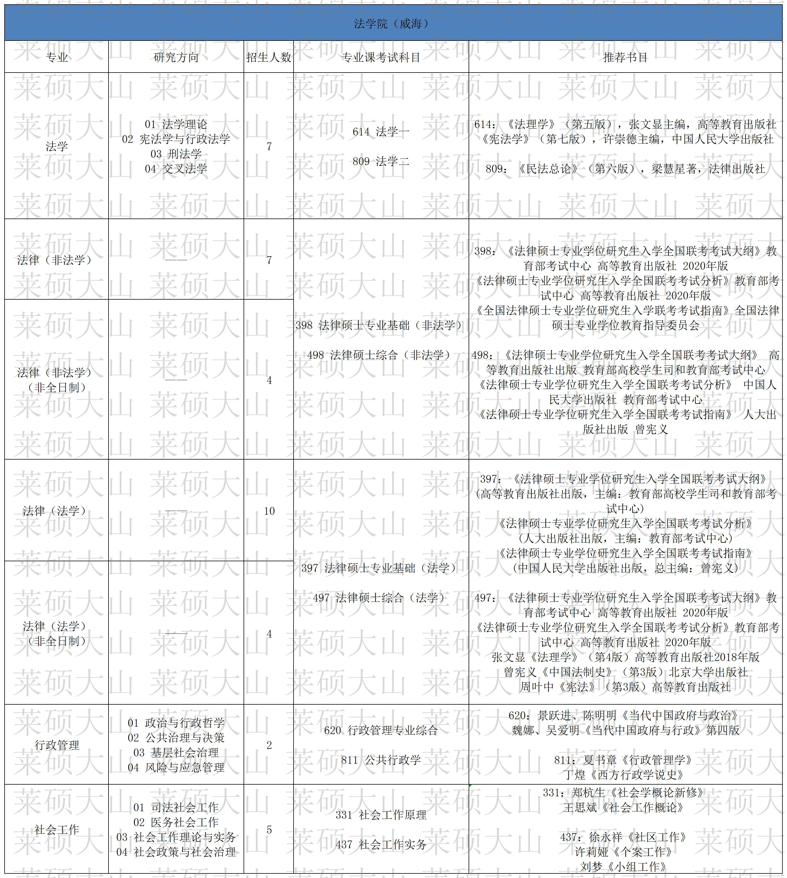 73-83_082 ��ѧԺ��������.jpg
