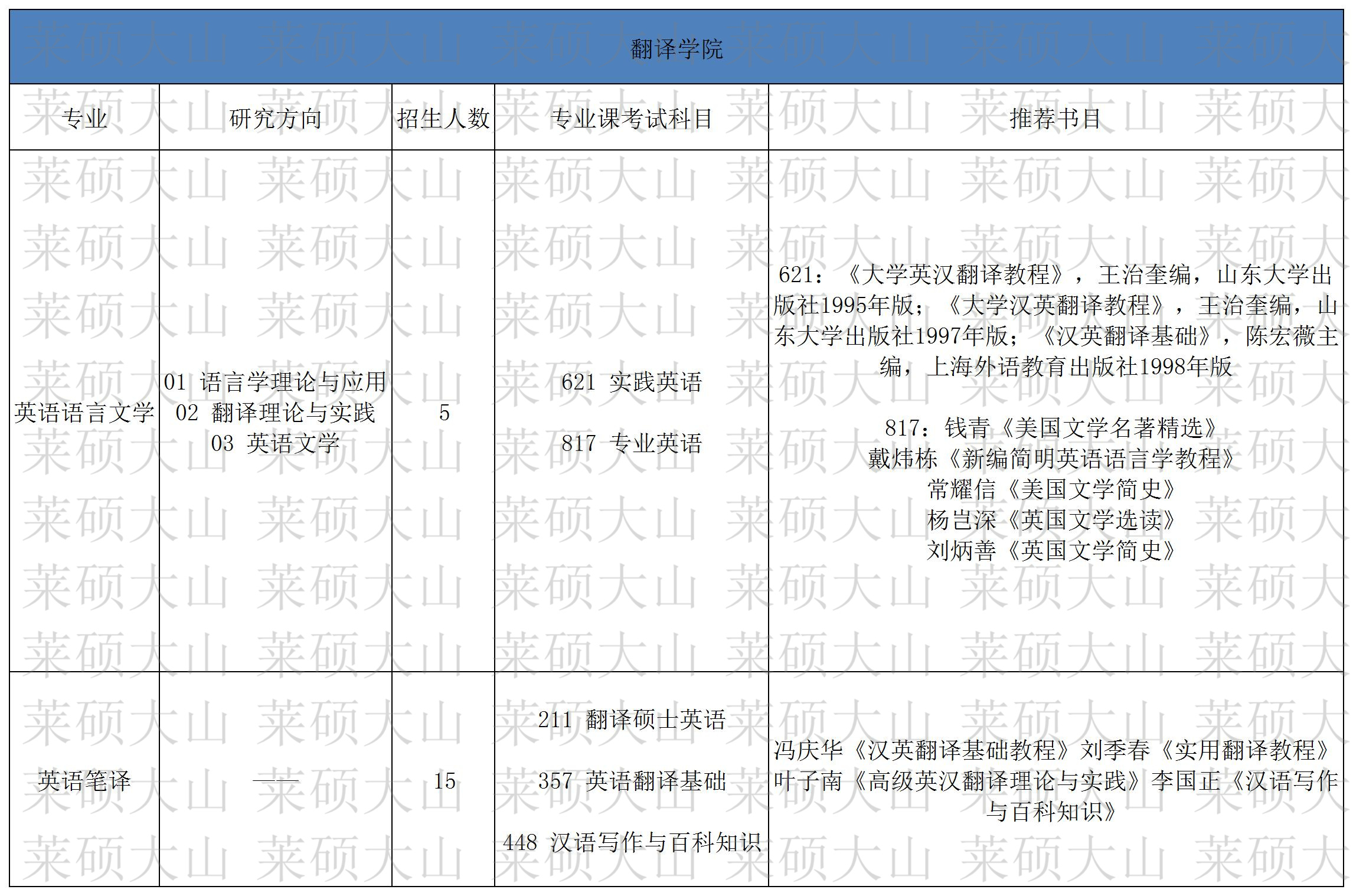 84-99_084 ����ѧԺ.jpg