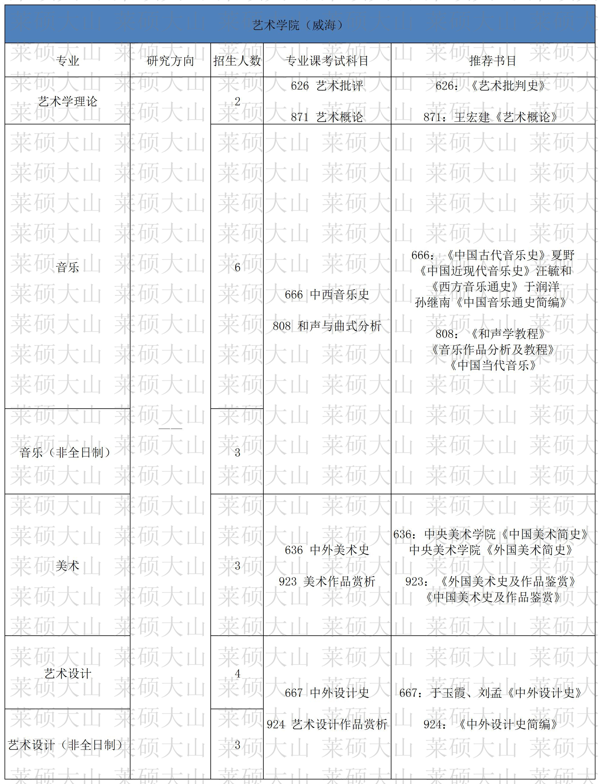 84-99_085 ����ѧԺ��������.jpg