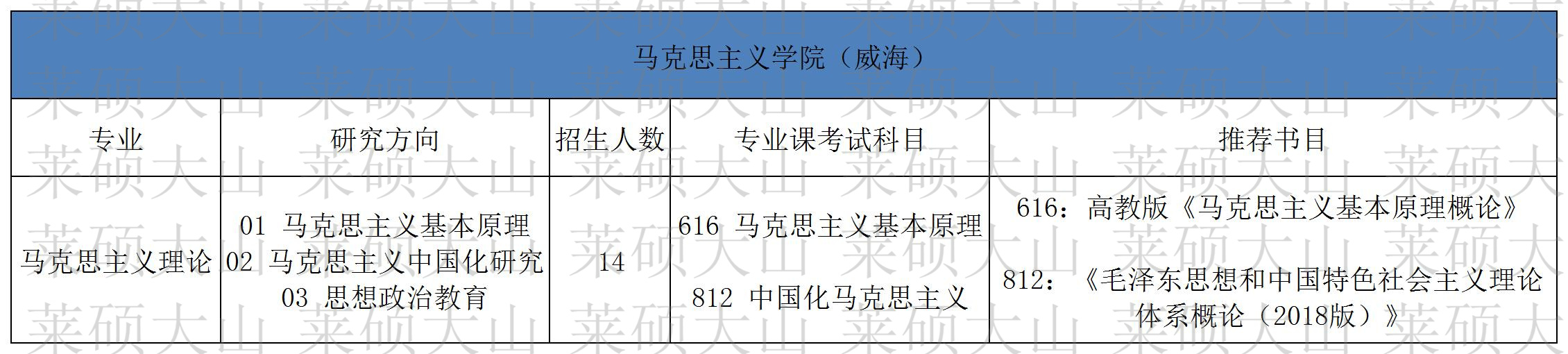 84-99_091 ����˼����ѧԺ��������.jpg