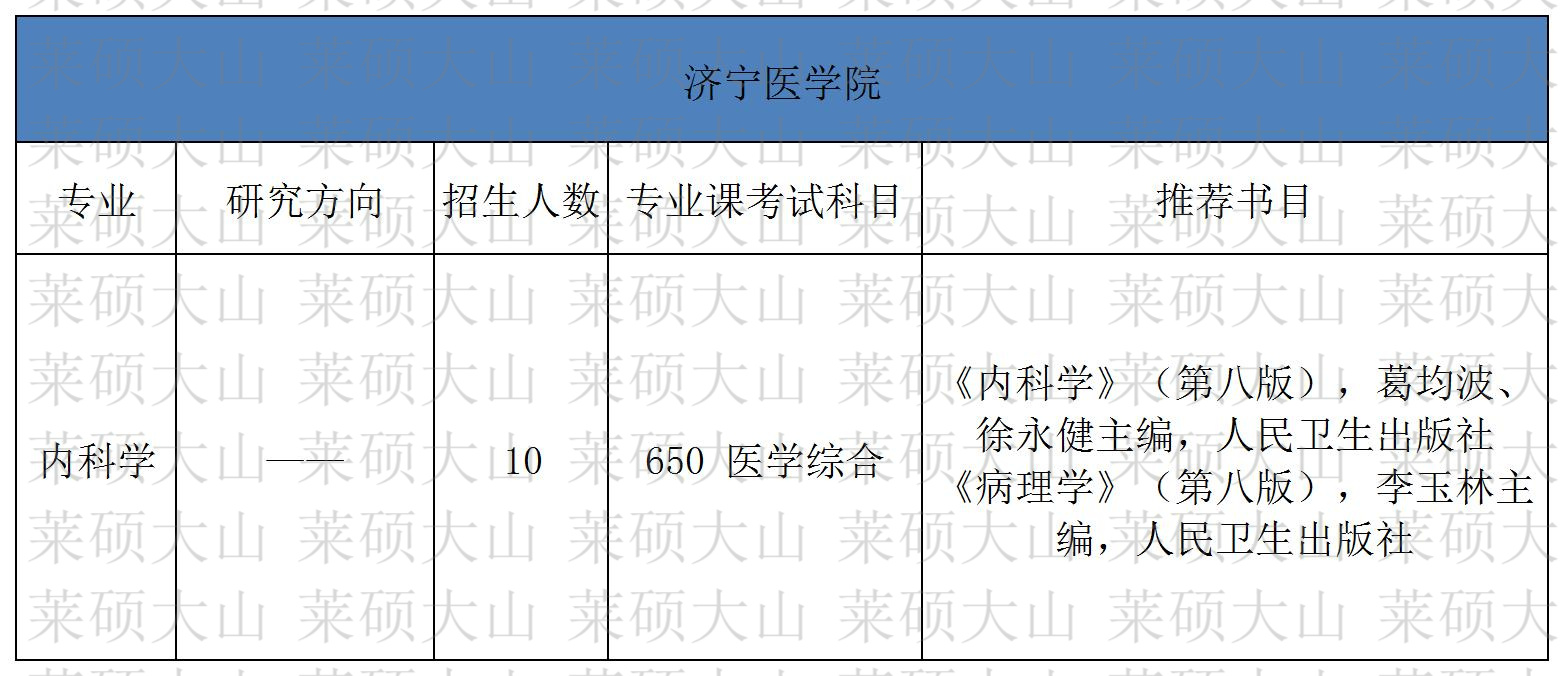 84-99_099 ����ҽѧԺ.jpg