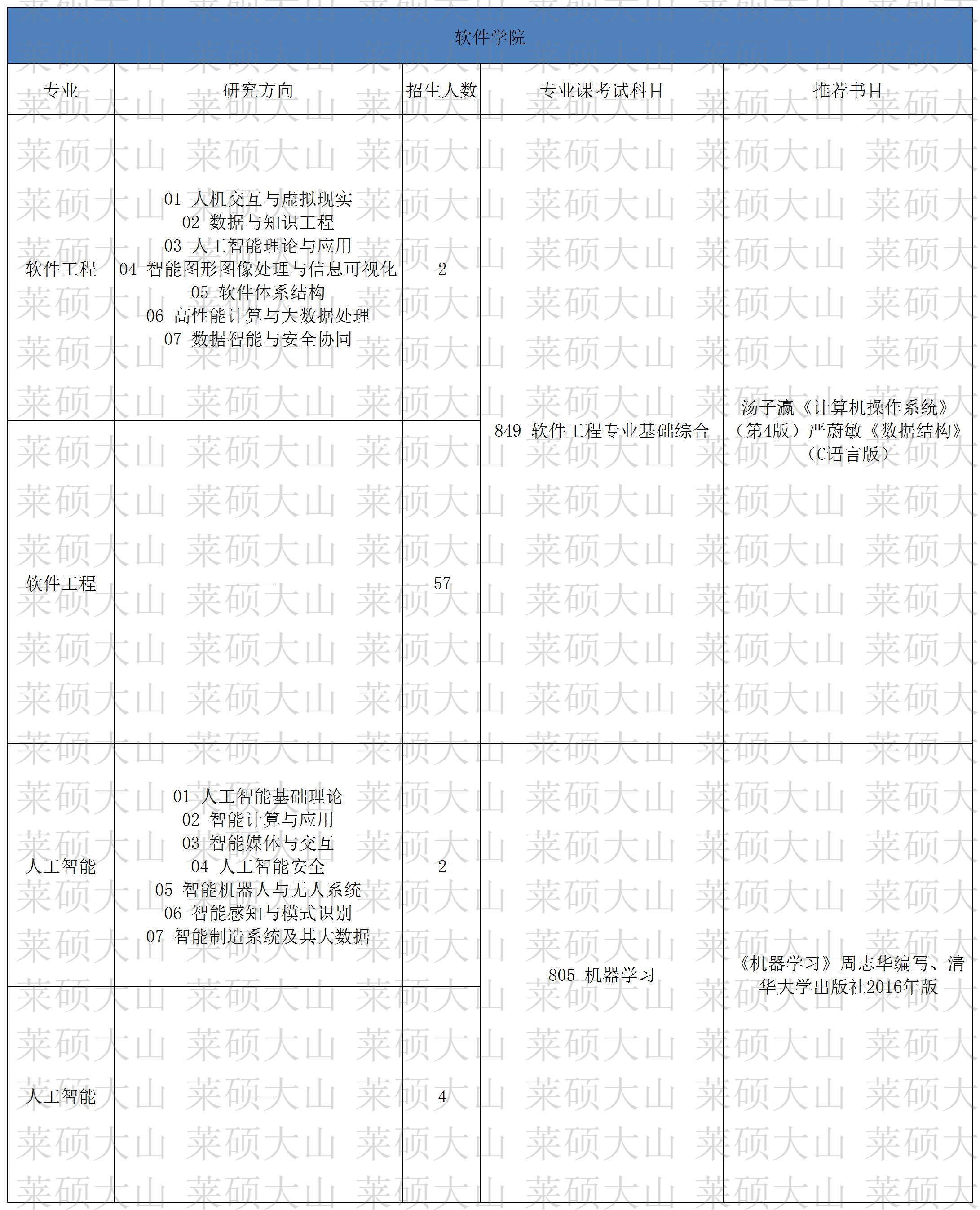 48-61_048 ����ѧԺ.jpg