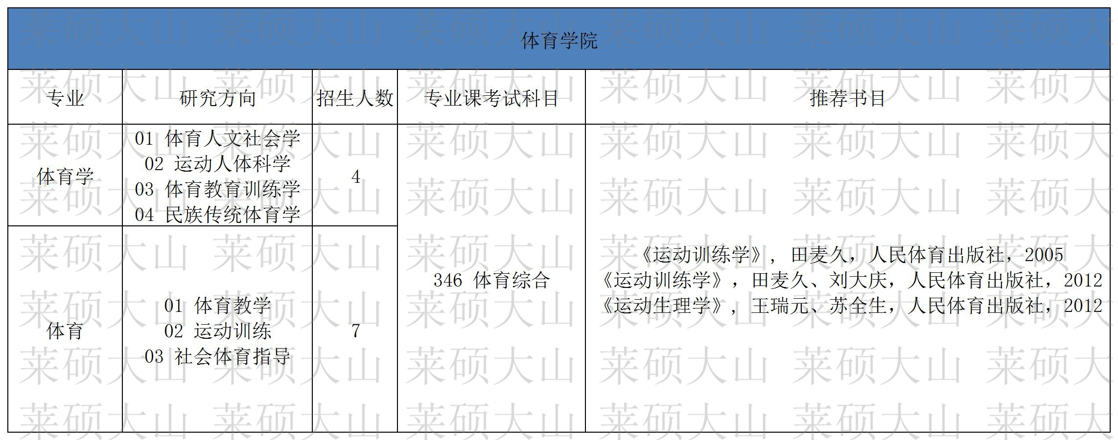48-61_049 ����ѧԺ.jpg