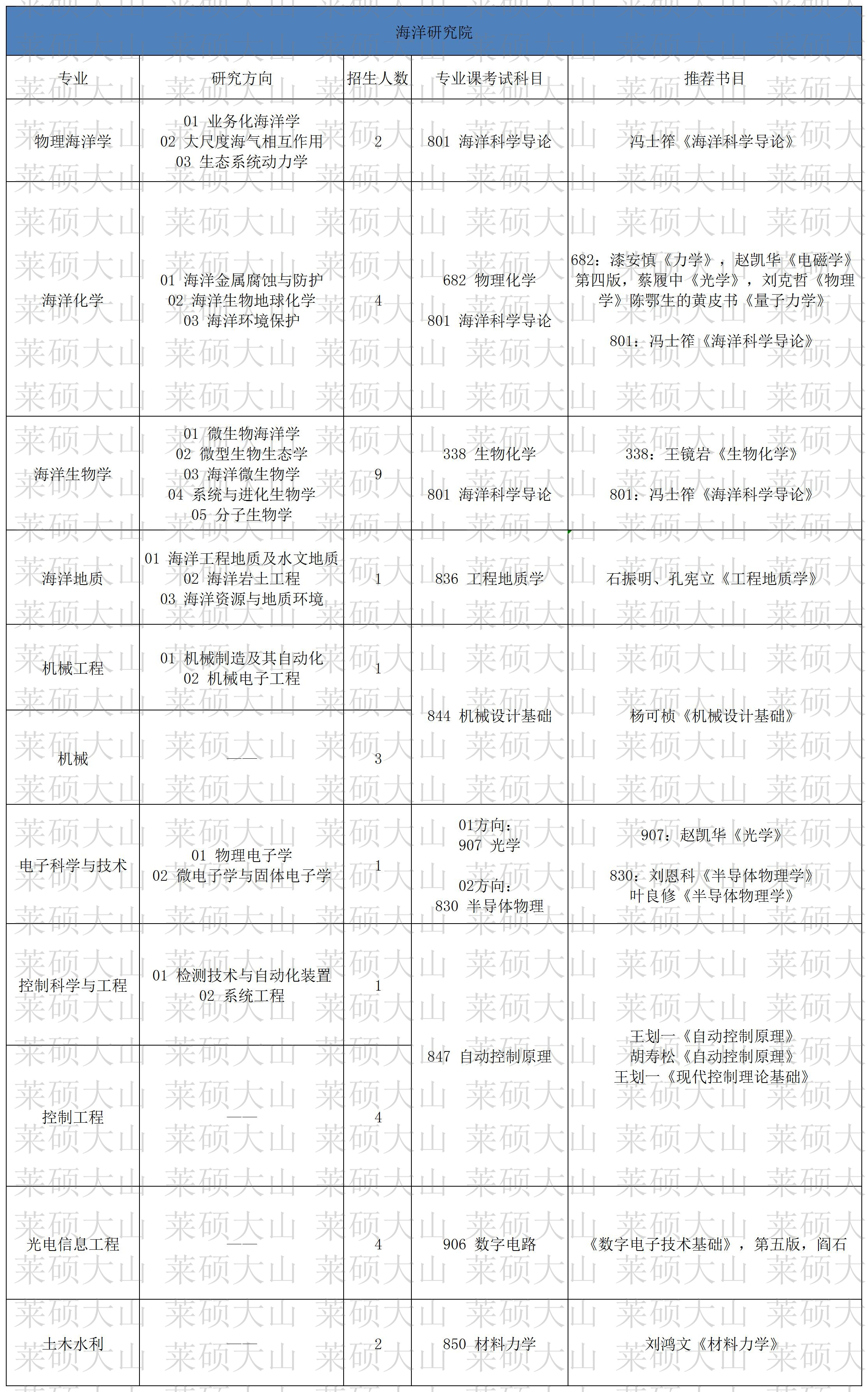 63-72_071 �����о�Ժ.jpg