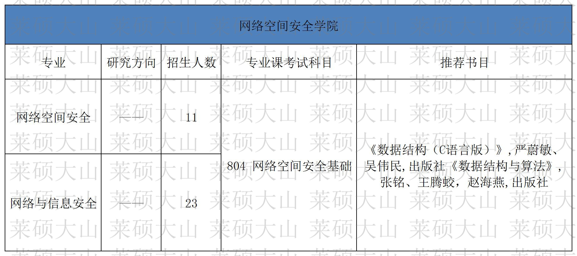 73-83_074 ����ռ䰲ȫѧԺ.jpg