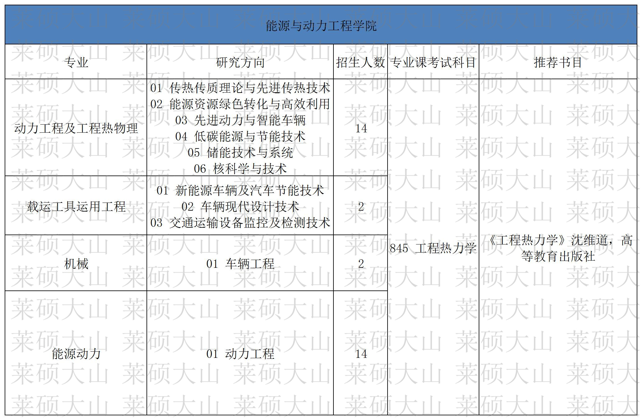 38-47_042 ��Դ�붯������ѧԺ(1).jpg