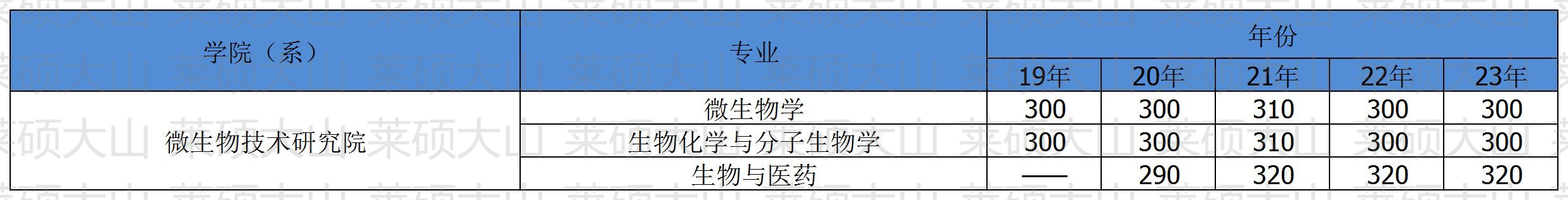 025΢���＼���о�Ժ (΢���＼�������ص�ʵ����).jpg