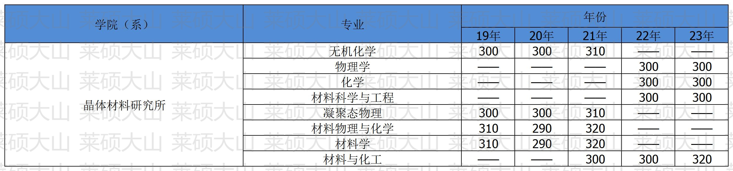 027��������о�Ժ (������Ϲ����ص�ʵ����).jpg