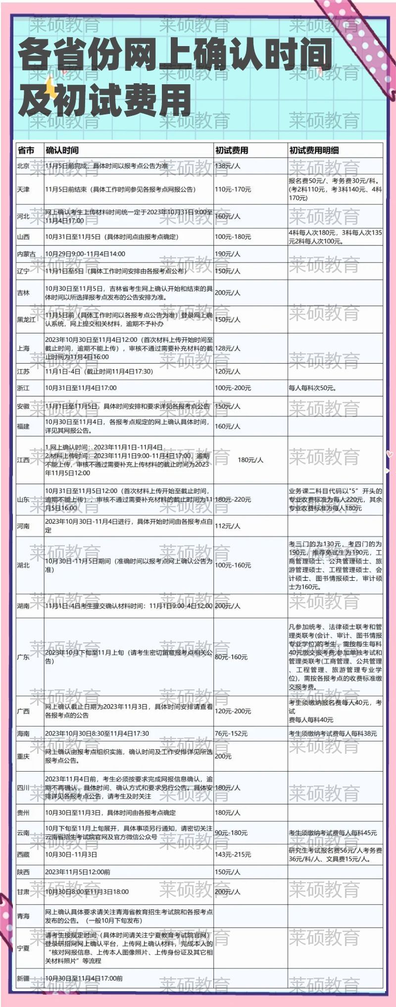 ��˶ ����ȷ��ʱ��.jpg