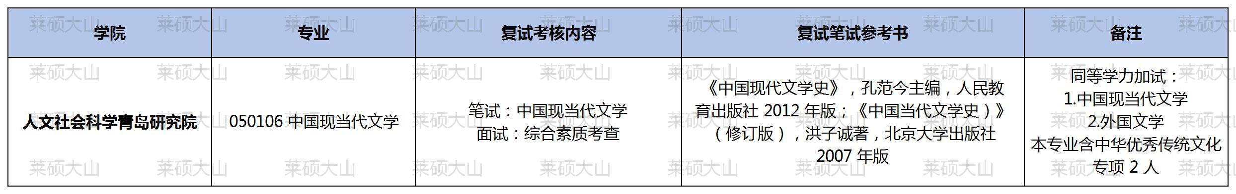 24���ں����ݱ���_ɽ��617 813��ѧרҵ(8).jpg