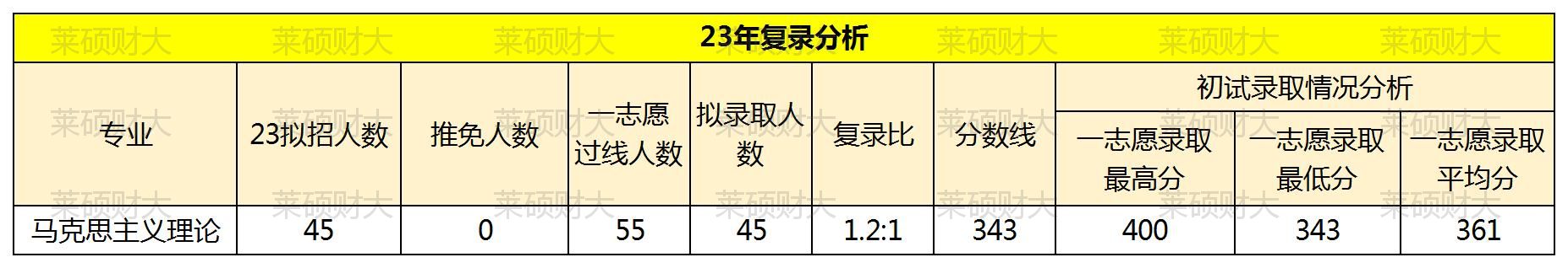 24���ں����ݱ���_ɽ��612 805(2).jpg