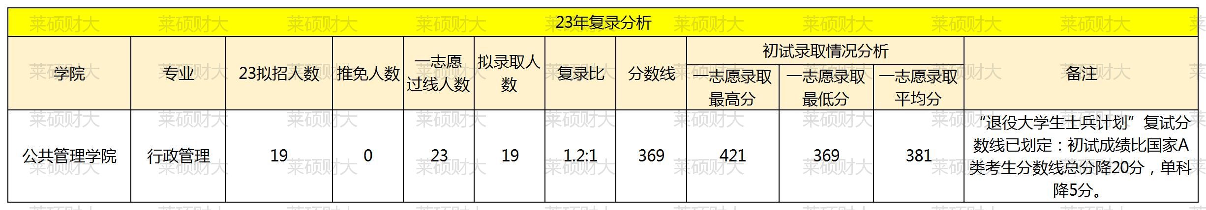 24���ں����ݱ���_ɽ��614 804(2).jpg