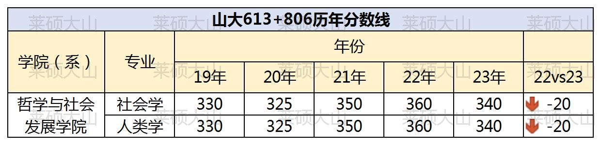 ���ںű���12.1_ɽ��613 806(1).jpg