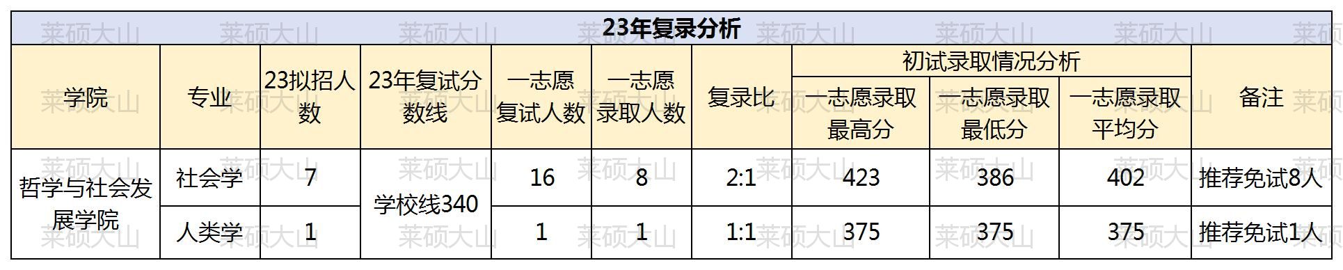 ���ںű���12.1_ɽ��613 806(3).jpg