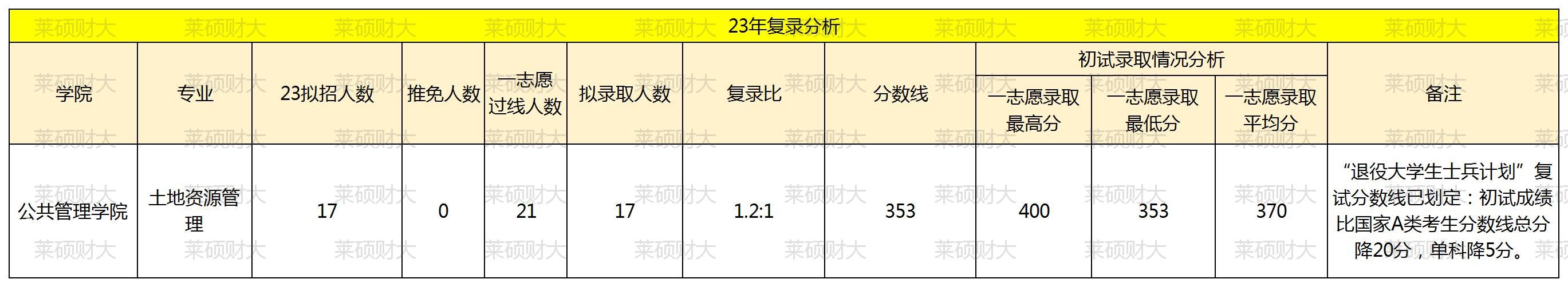 ���ںű���12.1_ɽ��614 812.jpg