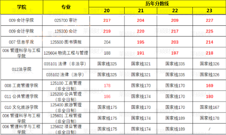 ����ר˶ - ����.png