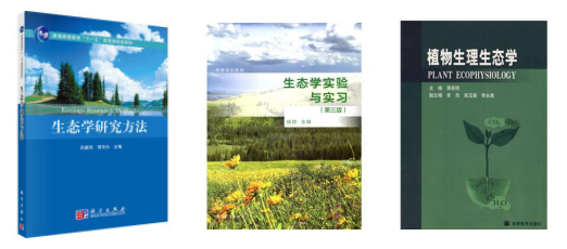 071300 ��̬ѧ.png