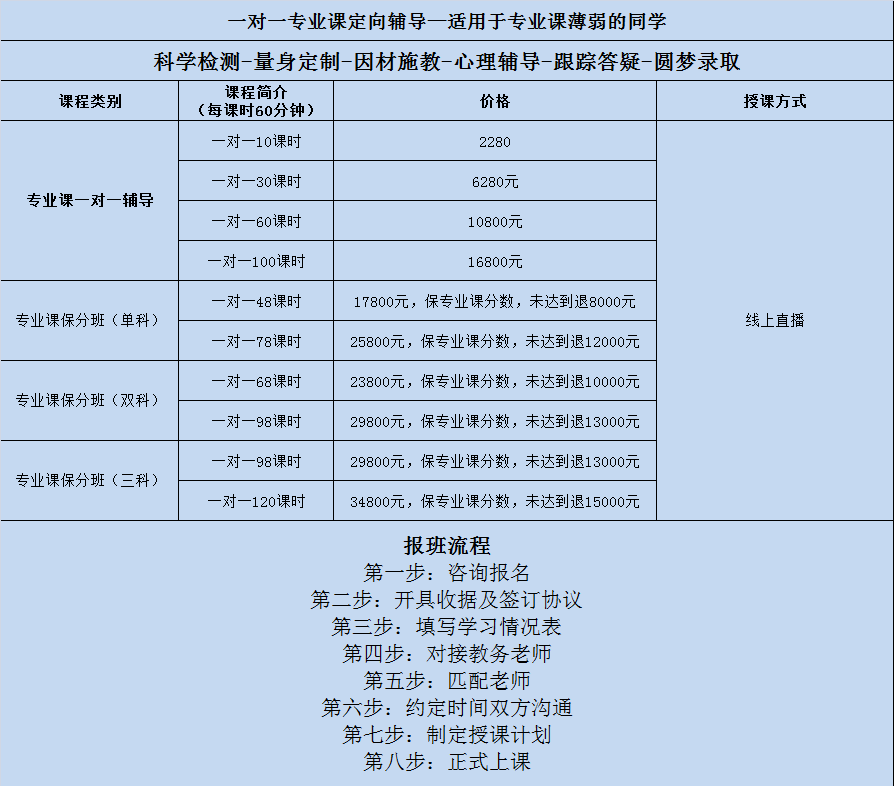 һ��һ  ������.png