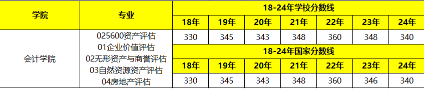 436 ���ѧԺ.jpg